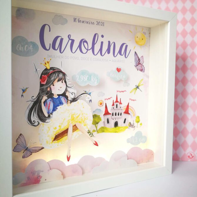 Quadro de Nascimento para decoração de quarto de criança com o tema princesa